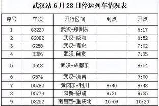 沃格尔：我们要寄一份杜兰特被犯规 却没响哨的录像给联盟